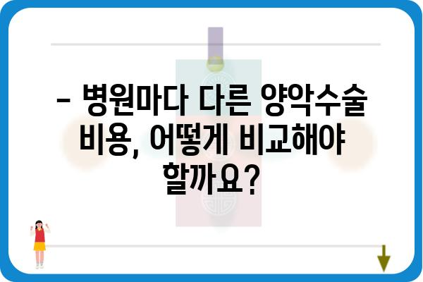 양악수술 비용, 알아야 할 모든 것 | 가격, 부위별 비용, 병원별 비교, 주의사항