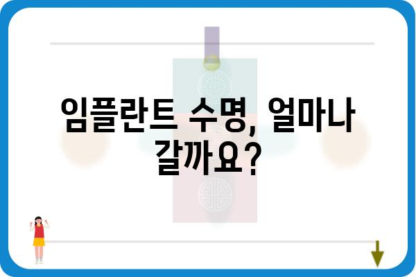 임플란트 수명, 얼마나 갈까요? | 임플란트 사용 기간, 관리법, 주의 사항