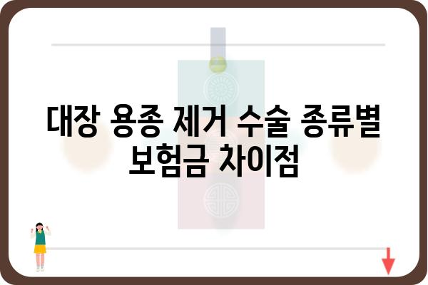 대장 용종 제거 수술, 보험금 1~5종까지 얼마나 받을 수 있을까요? | 보험금 청구, 수술 종류, 보험금 지급 기준