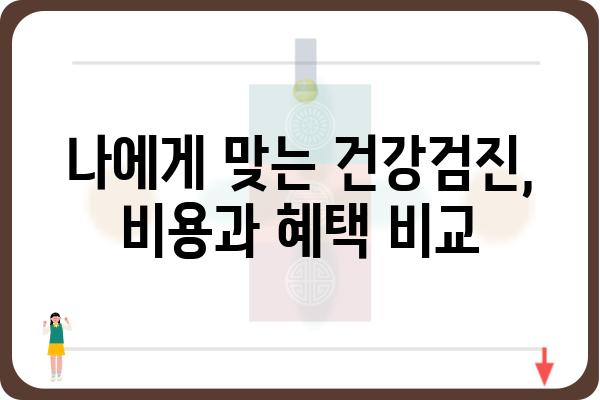 동탄 직장인 건강검진, 나에게 딱 맞는 선택은? | 건강검진 종류, 비용, 병원 추천