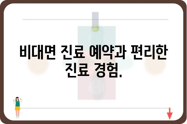 메디피움 이용 가이드| 건강 정보부터 진료 예약까지 | 건강 관리, 비대면 진료, 메디피움 앱, 의료 정보