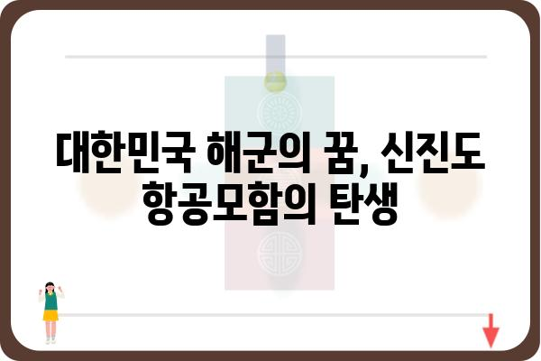 신진도 항공모함호| 역사와 현황 | 한국 해군, 함정, 군사