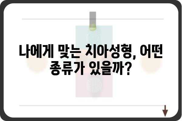 ✨ 나에게 딱 맞는 치아성형 선택 가이드 | 치아성형, 종류, 비용, 후기, 추천