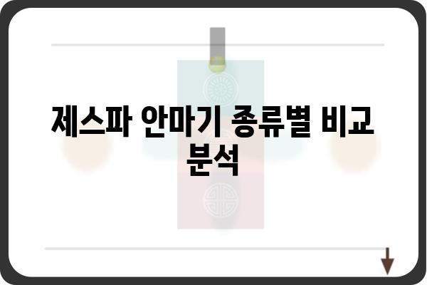 제스파 의자형 안마기 추천 가이드| 기능, 장점, 비교분석 | 안마의자, 건강, 편안함