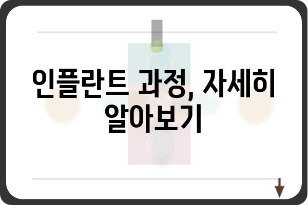 인플란트 고려 중이신가요? 궁금한 모든 것을 해결해 드립니다! | 인플란트 종류, 가격, 과정, 주의사항, 후기