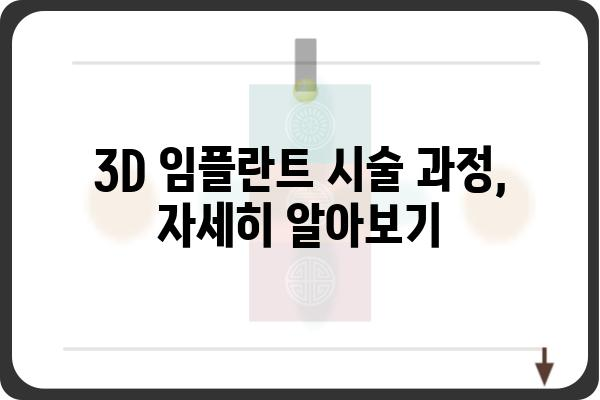 3D 임플란트, 자연스러운 미소를 위한 최고의 선택 | 3D 임플란트 장점, 종류, 시술 과정, 비용, 후기