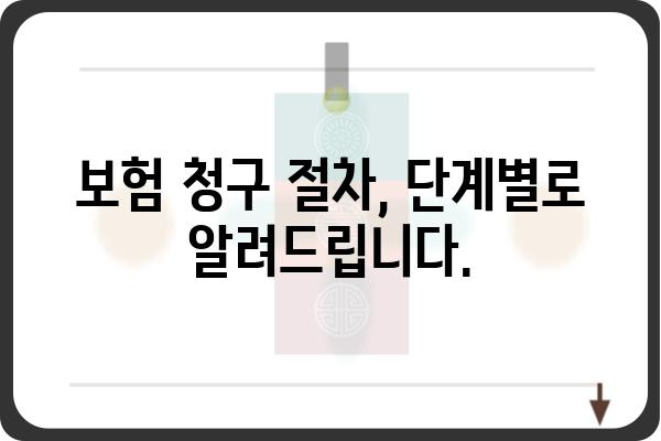 대장내시경 용종제거 보험 청구, 필요한 서류 완벽 정리 | 보험 청구 가이드, 서류 목록, 주의 사항