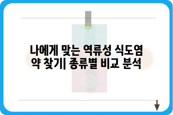 역류성식도염약 선택 가이드| 나에게 맞는 약 찾기 | 역류성식도염, 약 종류, 복용법, 부작용