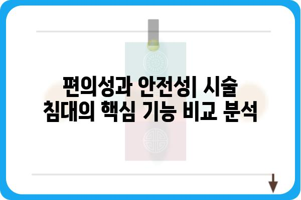 시술침대 종류별 비교 가이드| 의료 현장에 최적화된 선택 | 시술, 침대, 의료 장비, 비교 분석