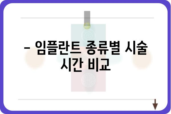 임플란트 시술 시간, 얼마나 걸릴까요? | 임플란트 종류별 시술 시간, 주의 사항