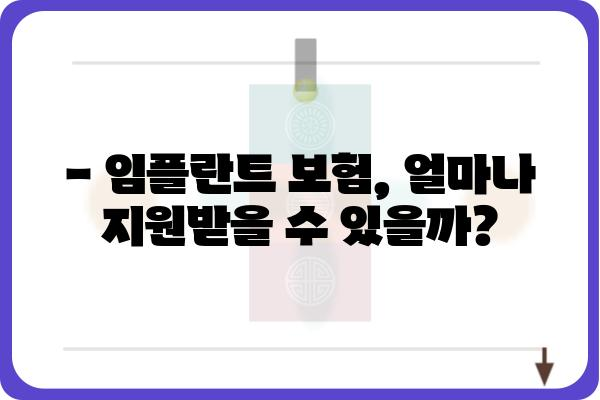 치아 발치 후 임플란트, 보험으로 얼마나 지원받을 수 있을까요? | 임플란트 보험, 보장 범위, 비용, 치과