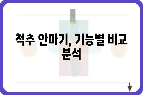 척추 안마기 추천 가이드| 나에게 딱 맞는 제품 찾기 | 척추 건강, 안마기 비교, 구매 가이드