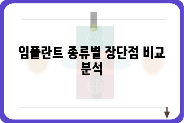 임플란트 크라운 종류| 나에게 맞는 최적의 선택은? | 임플란트 종류, 크라운 재료, 장단점 비교