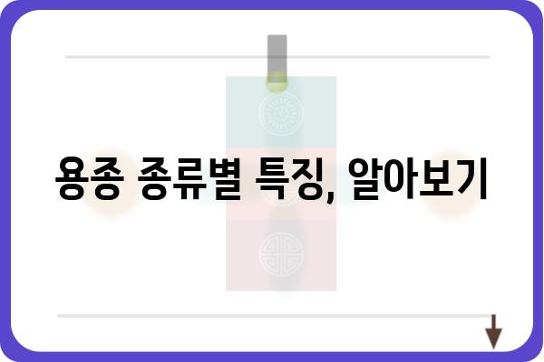 대장 용종 모양| 종류별 특징과 진단 | 대장 내시경, 용종 제거, 대장암