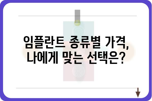 틀니 고정 임플란트 가격 비교 가이드 | 임플란트 종류별 가격, 장단점, 비용 절감 팁