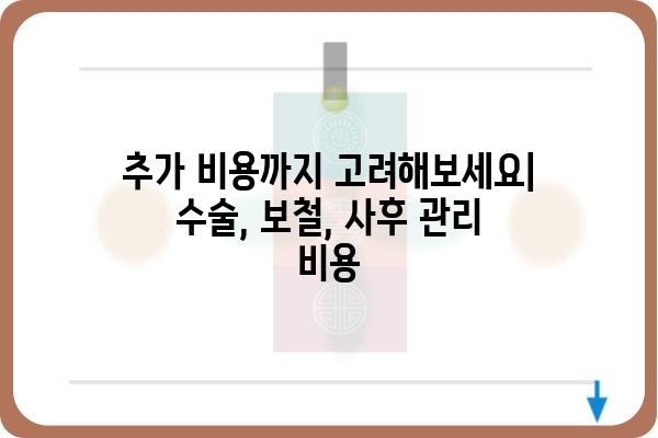 미국 임플란트 비용 가이드| 지역별, 종류별, 그리고 추가 비용까지 | 임플란트 가격, 치과, 비용, 견적