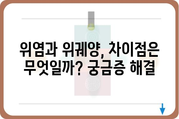 위염 증상 완벽 가이드| 원인, 증상, 치료 및 예방 | 위염, 속쓰림, 복통, 소화불량, 위궤양