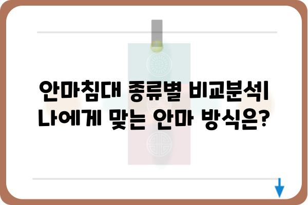 안마침대 구매 가이드| 나에게 딱 맞는 안마침대 고르는 방법 | 안마의자, 안마기, 건강, 휴식, 효능, 비교, 추천