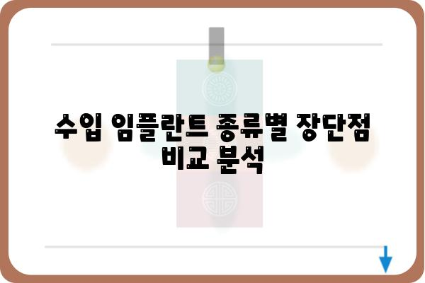 수입 임플란트 종류| 나에게 맞는 최적의 선택 | 임플란트 종류, 장단점 비교, 가격 정보