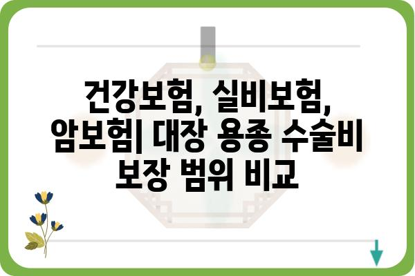 대장 용종 질병 수술비| 보장 범위와 청구 가이드 | 건강보험, 실비보험, 암보험