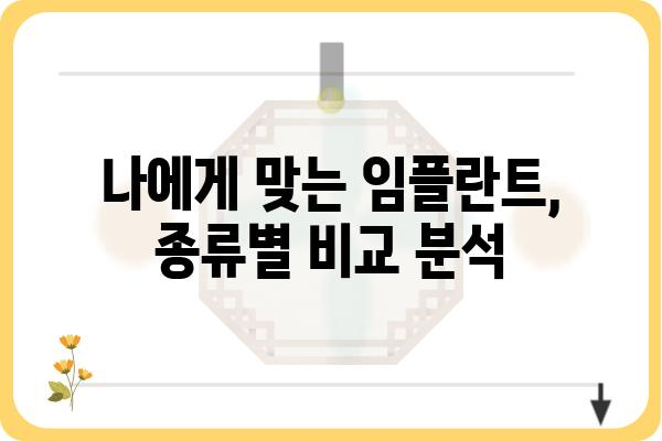 임플란트 수술, 성공적인 선택을 위한 모든 것 | 임플란트 가격, 종류, 후기, 부작용, 주의사항, 관리