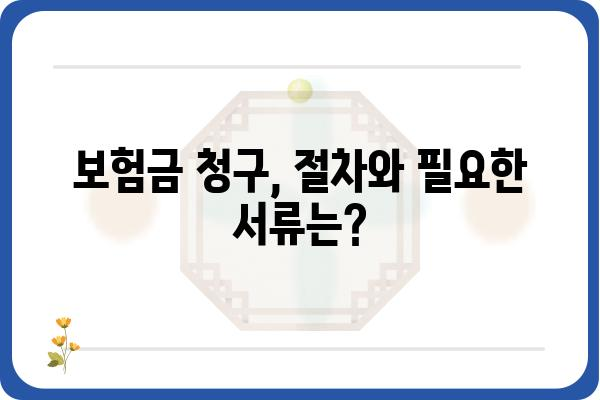 임플란트 보험금 청구, 성공적인 환급 받는 방법 | 보험금, 청구 절차, 서류, 팁