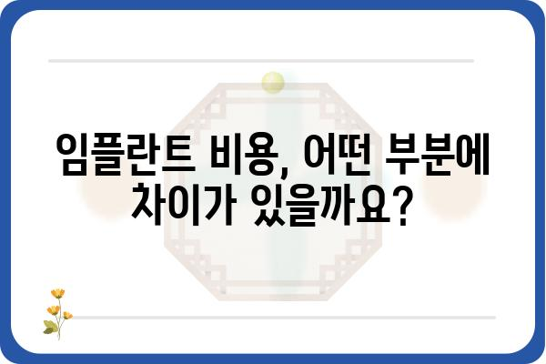 치아 임플란트 가격, 이제 꼼꼼하게 비교해보세요 | 임플란트 비용, 가격 정보, 치과 선택 가이드