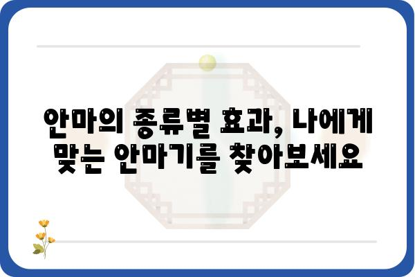 누워서 받는 안마의 즐거움| 나에게 딱 맞는 안마기 고르는 방법 | 안마기 추천, 안마기 종류, 안마기 비교