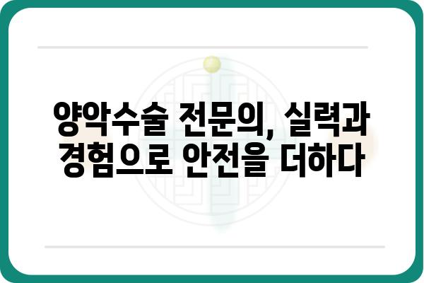 양악수술 잘하는 곳 찾기| 나에게 맞는 병원 선택 가이드 | 양악수술, 병원 추천, 전문의, 비용, 후기