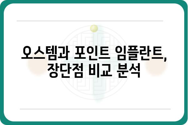 오스템 vs 포인트 임플란트 가격 비교 | 나에게 맞는 선택은? | 임플란트 가격, 비용, 장단점, 후기