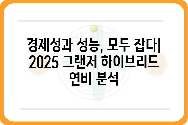 2025 그랜저 하이브리드| 연비, 가격, 디자인 총정리 | 신형 그랜저, 하이브리드, 연비, 가격, 디자인, 출시