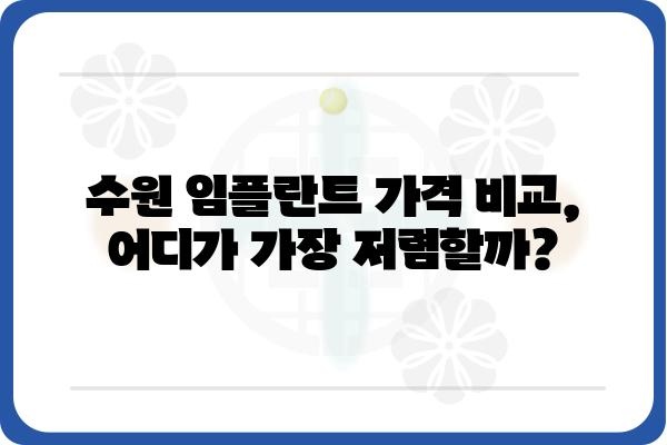 수원 임플란트 저렴한 곳 찾기| 가격 비교 & 추천 정보 | 수원, 임플란트 가격, 치과, 비용