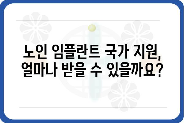 노인 임플란트 국가 지원| 혜택 및 신청 방법 총정리 | 임플란트 비용, 건강보험, 지원 대상, 절차