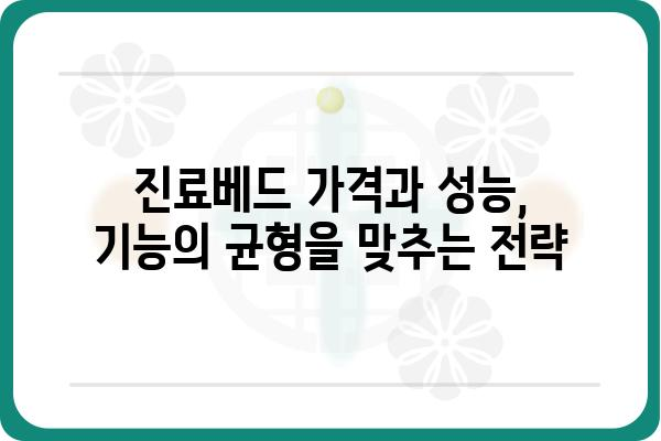 진료베드 선택 가이드| 병원 환경과 환자 편의를 위한 완벽한 선택 | 의료장비, 병원, 환자, 편의성, 기능, 종류, 가격