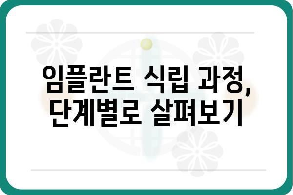 임플란트 식립, 성공적인 치료를 위한 완벽 가이드 | 임플란트 종류, 과정, 비용, 주의사항