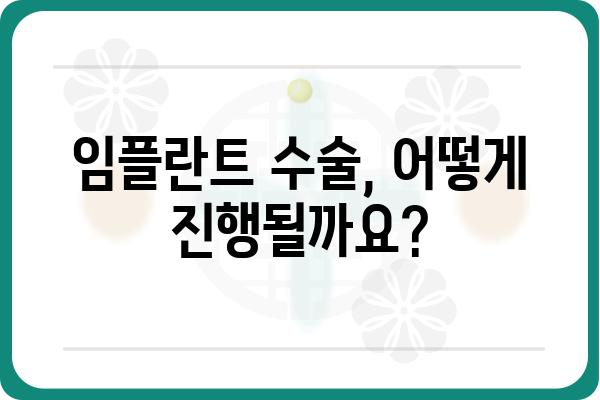 임플란트 수술 과정| 단계별 가이드 | 임플란트 종류, 치료 기간, 주의 사항