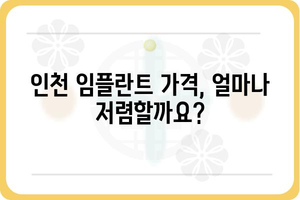 인천 임플란트 저렴한 곳 찾기| 비용, 후기, 추천 병원 정보 | 임플란트 가격 비교, 임플란트 잘하는 곳, 인천 치과