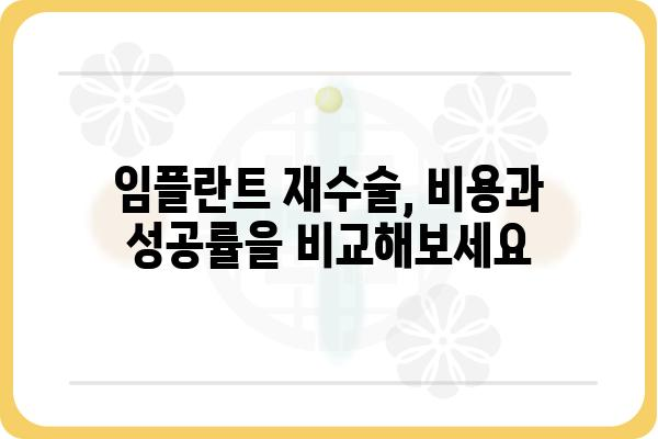 임플란트 재수술, 이제는 걱정하지 마세요! 성공적인 재수술을 위한 모든 것 | 임플란트, 재수술, 성공률, 주의사항, 비용