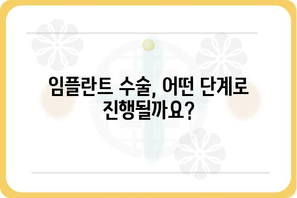 임플란트 수술, 이렇게 진행됩니다| 단계별 절차 완벽 가이드 | 임플란트, 치과, 수술, 치료, 과정