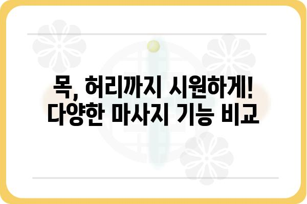 등마사지기계 추천 가이드| 나에게 딱 맞는 제품 찾기 | 등마사지, 마사지기계, 목마사지, 허리마사지, 온열마사지