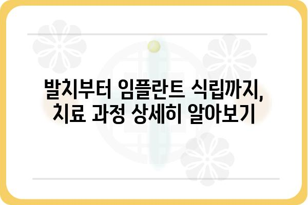 임플란트 발치 후, 궁금한 모든 것| 치료 과정부터 주의사항까지 | 임플란트, 발치, 회복, 관리, 주의사항