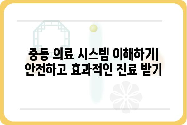 중동 건강검진 가이드| 지역별 정보와 필수 체크리스트 | 건강, 여행, 의료, 중동