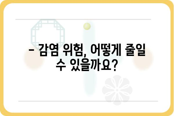 임플란트 후 항생제 복용, 꼭 필요할까요? | 임플란트, 항생제, 감염, 치료, 주의사항