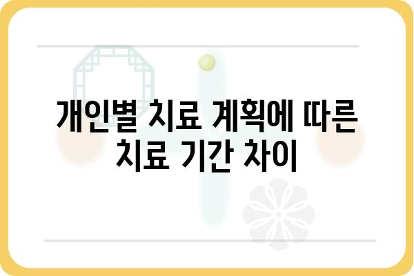 앞니 뼈이식 임플란트, 치료 기간은 얼마나 걸릴까요? | 앞니, 뼈이식, 임플란트, 치료 기간, 정보