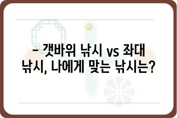 욕지도 좌대 낚시터 완벽 가이드| 최고의 포인트 & 꿀팁 | 좌대 낚시, 갯바위 낚시, 욕지도 낚시, 낚시 포인트