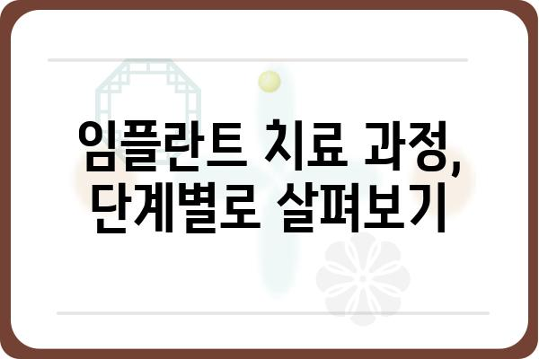 임플란트 4개, 이제 걱정하지 마세요! | 임플란트 가격, 종류,  치료 과정, 주의사항