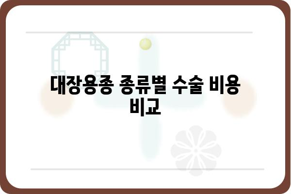 대장용종 종수술, 비용 얼마나 들까요? | 대장내시경, 수술, 보험, 가격 정보