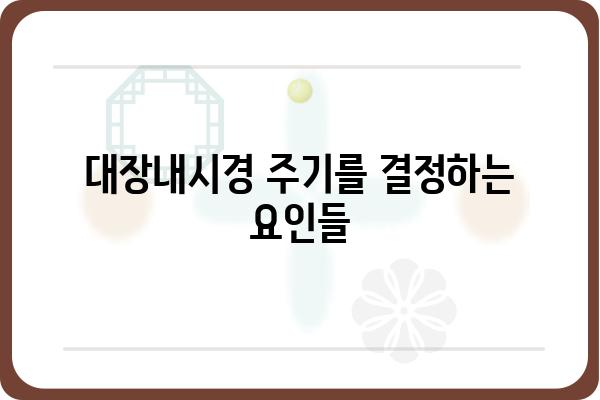 용종 제거 후, 대장내시경은 얼마나 자주 받아야 할까요? | 용종 제거, 대장내시경 주기, 건강 관리