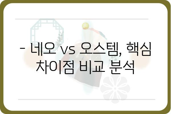 임플란트 네오 vs 오스템| 어떤 브랜드가 나에게 맞을까? | 임플란트 종류, 장단점 비교, 가격 정보