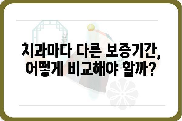 임플란트 보증기간, 꼼꼼히 확인하세요 | 치과, 보증 내용, 기간, 주의사항